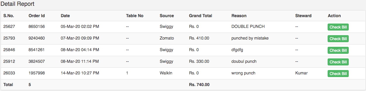 Screen Shot 2020-04-09 at 1.31.23 pm.png